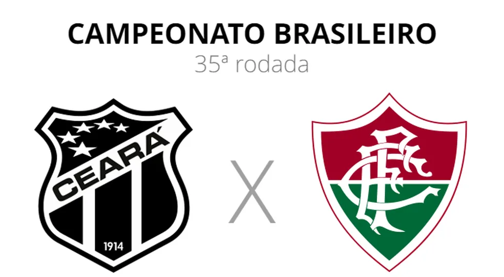 Fluminense e Ceará: Guia Completo para a 12ª Rodada Atrasada do Brasileirão 2025