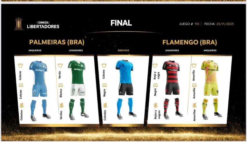 Conmebol Define Uniformes de Palmeiras e Flamengo para a Final da Libertadores com Novidade Histórica para o Rubro-Negro